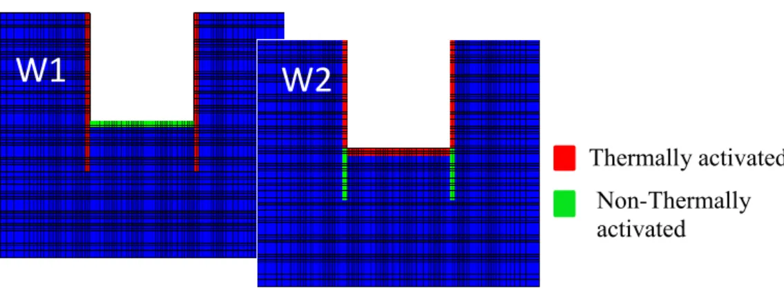 Figure 3.10 The modelled diaphragm wall with the two considered configurations.