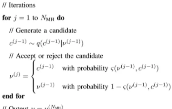 Fig. 3. Theoretical posterior conditional distribution of º j M p , M s , ¹, Z. KA-heterogeneous model