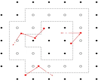Figure I.6 – Pour simplifier l’image, nous avons choisi α = 1 2 de mani`ere `a ce que A i = (A i ⊕ [ −1 2 , 1 2 ] d ), ∀i = 1, 2