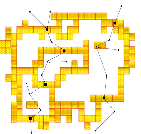 Figure I.9 – Sur cette figure nous avons repr´esent´e par des carr´es jaunes les hypercubes mu ⊕ [−αm, αm] d avec u ∈ Z d tel que τ −mu (X) ∈ E m′ 