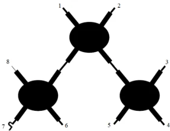 Figure 6.   Phase difference between S 23  and S 24 . 