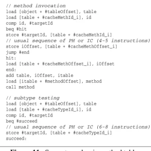 Figure 10. Accessor simulation with method coloring