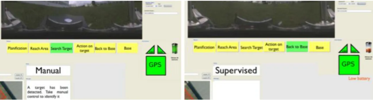 Figure 5 : l'écran de droite montre l'interface avant la panne alors que l'écran de gauche montre l'interface avec la panne  de batterie 