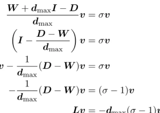 Figure 4.1: This toy example shows why the propagation of constraints to unconstraint edges is essential in semi-supervised spectral clustering algorithms