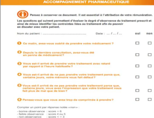 Figure  1 :  Questionnaire  proposé  par  l’Assurance  maladie  pour  évaluer  l’observance  du  patient à son traitement