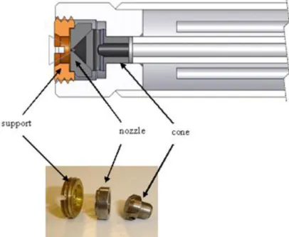 Figure 11. New configuration of the nozzle integrated into the probe 