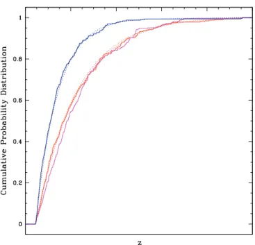Fig. 3 of Brucks et al. (2007) shows b as a function of Fr for various g eff obtained in their experiment