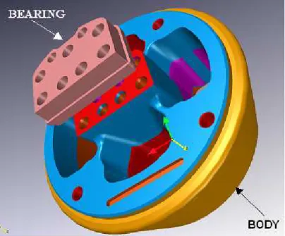 Figure I. 8 : Modular Concept of Extrusion Die. 