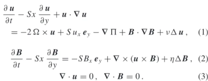 FIG. 1. Geometry of the shearing sheet. For a Keplerian flow the vorticity of U s is anti-aligned with the rotation vector.