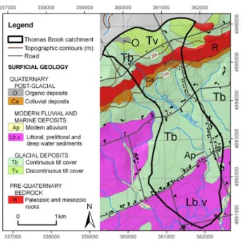 Figure 6: Daily net atmospheric forcing (rainfall – potential evaporation) and measured and  simulated (scenario 1) outlet streamflow for 2005 for the Thomas Brook catchment 