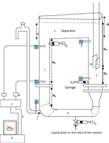 Fig. 1. External-loop airlift reactor (1: downcomer section; 2: riser section;