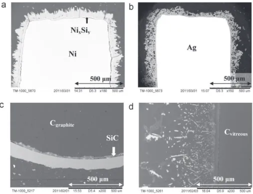 Fig. 10. Cross section SEM observations of silicon deposits at − 20 mA cm −2 at 820 ◦ C for 5 h on various substrates: (a) nickel; (b) silver; (c) graphite carbon; (d) vitreous carbon.
