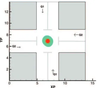 Figure 2. Temporal evolution of the drop front velocity in a 5:1 contraction. The cell radius is 80% of the radius of the contraction (r cell /r in ¼ 0.8).