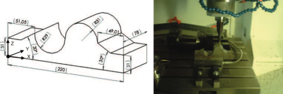 Fig. 15 Workpiece to be machined in 3D