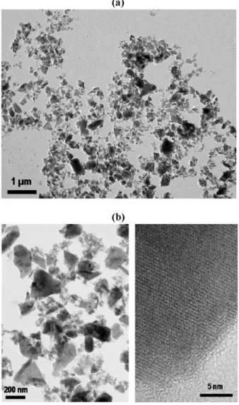 Figure 7. TEM images of BAM:Eu 2þ showing (a) ultrafine, nonaggre- nonaggre-gated phosphors at low magnification, scale bar = 1 μm; (b) platelet morphology of the ultrafine BAM:Eu 2þ particles, scale bar = 200 nm.