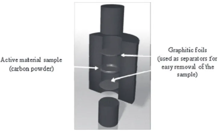 Fig. 2. Sketch of the two-electrode cell stack.