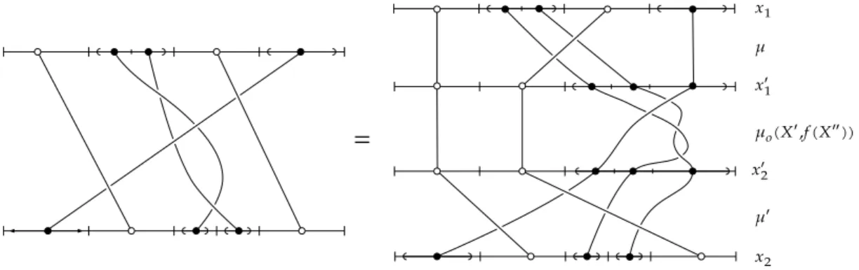 Figure 1.3.8: Decomposition in PaPB(2, 3)