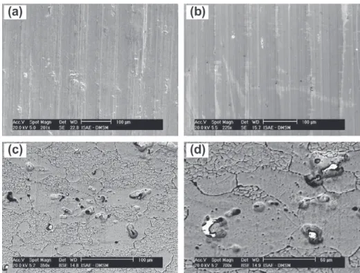 Fig. 3. (a) SEM micrograph of the surface of machined specimen, (b) SEM micrograph of the specimen undergone degreasing only, (c) formation of pits at the surface of specimen subjected to pickling process and (d) dissolution of constituent particles to var