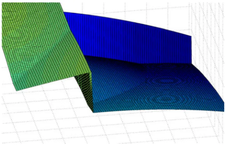 Fig. 8 Example of a C 0 and C 1 discontinuous 2D function created with Samgen