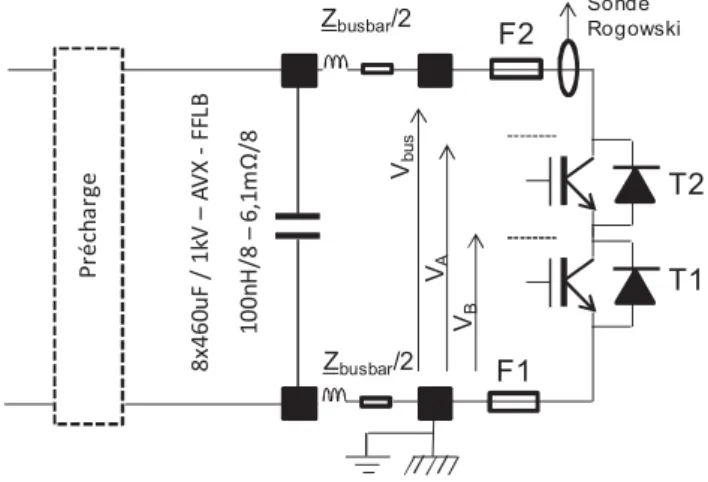 Fig. 5c) Schéma de câblage et de positionnement des sondes (fusibles en option). 