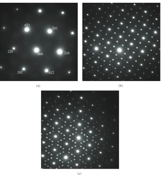 Figure 7: Experimental SAD patterns of the matrix (a) and in locations 1 (b) and 2 (c) of the precipitate shown in Figure 6