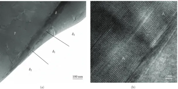 Figure 9: TEM observation of a δ platelet in a 718 alloy sample aged 3 h at 960 ◦ C. The low-magnification bright field image in (a) shows the extent of diﬀerent variants of the δ phase, detailed in the HRTEM image of the same sample in (b).