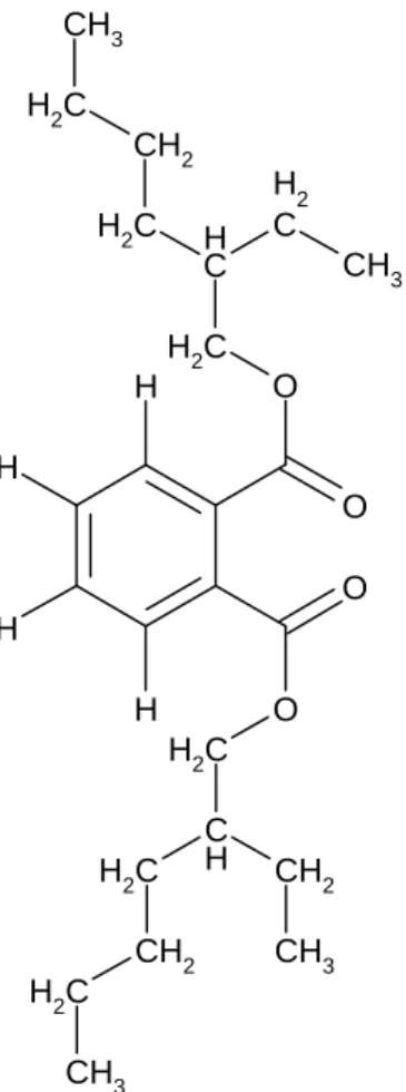 Figure 5. Chemical structure of the dioctyl phthalate. 