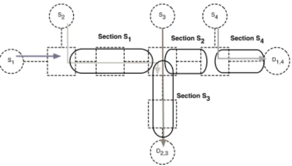 Figure 1. A network divided into wormhole sections