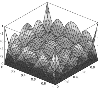 Figure 2. Bivariate, degree 2 NURBS basis functions for 5 ×5 elements and a knot vector: