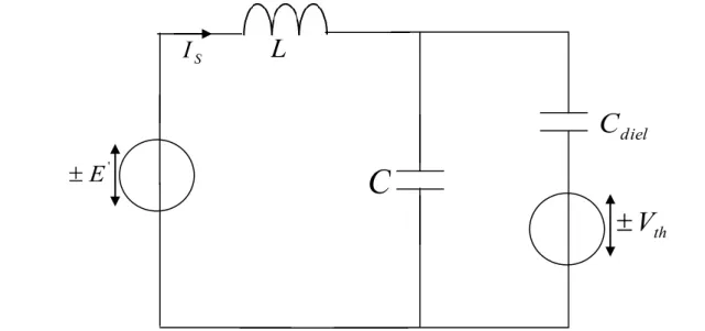 Figure 2.18 circuit résonant de la lampe DBD avec une alimentation à résonance 