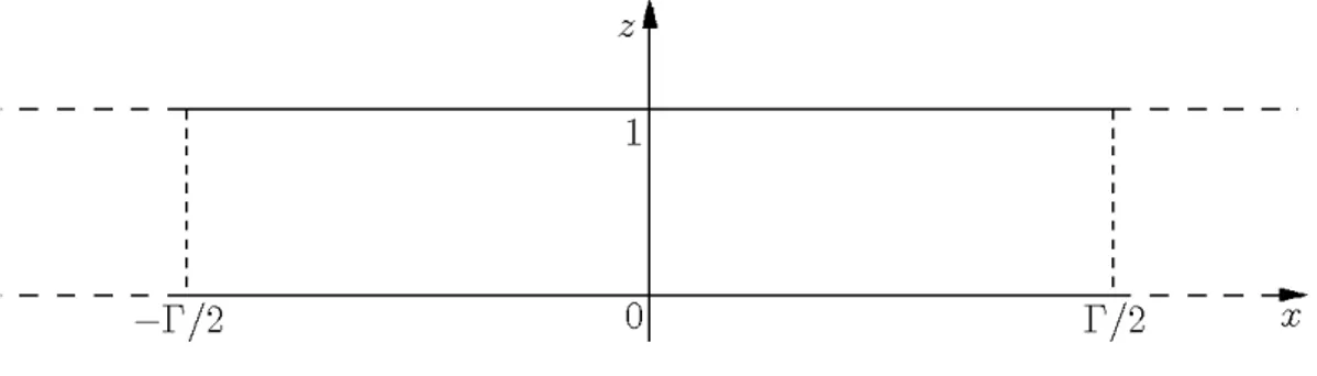 Fig. 1 – Vue sch´ ematique de la g´ eom´ etrie en variables adimensionn´ ees.