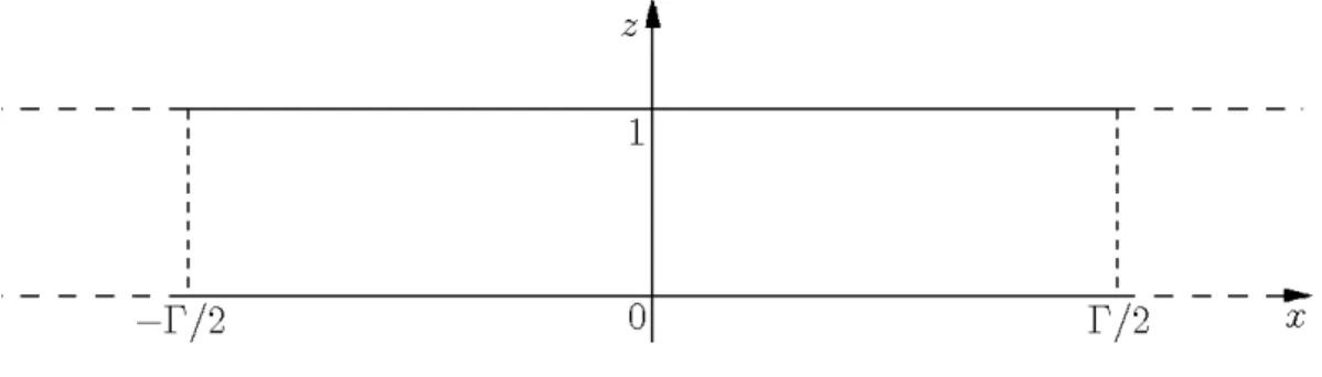 Fig. 1 – Vue sch´ ematique de la g´ eom´ etrie en variables adimensionn´ ees.