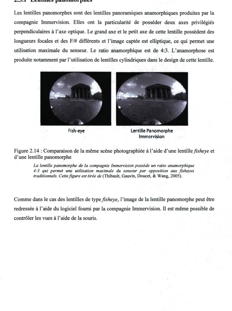 Figure 2.14 : Comparaison de la même scène photographiée à l'aide d'une lentille fisheye et  d'une lentille panomorphe 