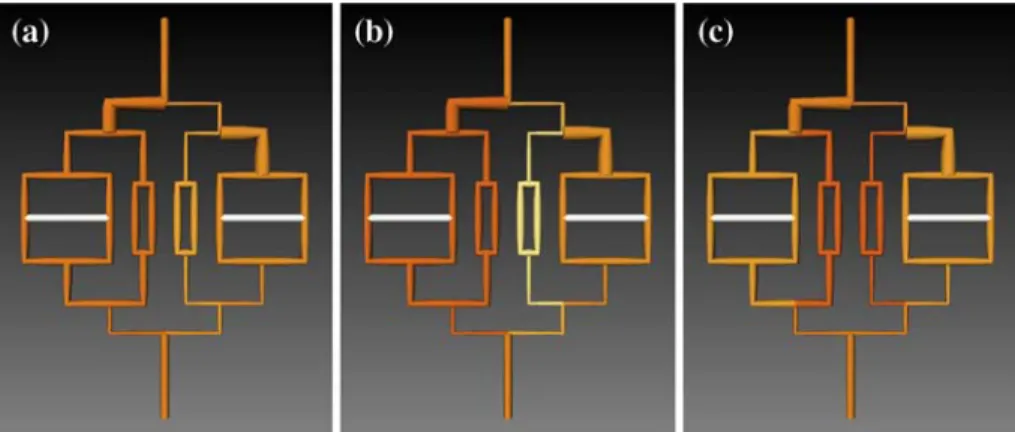 Fig. 10 Plasma skimming in a small network using a Dellimore et al. and b Fenton et al