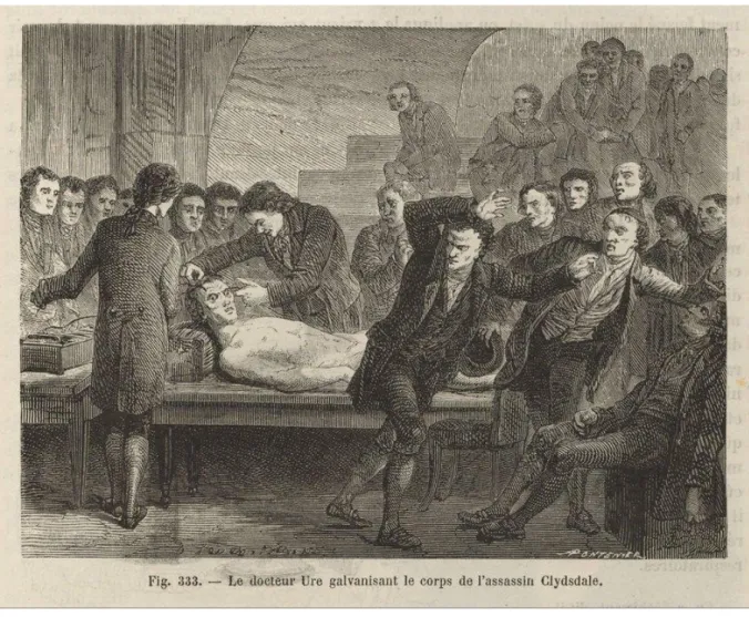 Figure 1 : Gravure de 1867 d'une expérience du Dr Ure Galvanisant le corps d'un décédé