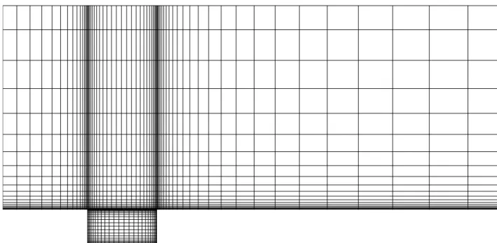 Figure 1.2 - Typical mesh used in cavity corresponding to M in table 1.1. One in every fourth cell is plotted.