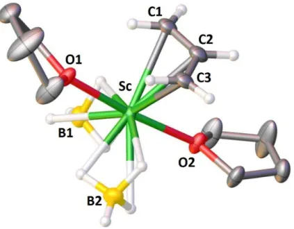 Figure 2.8 X-Ray structure of Sc(BH 4 ) 2 (C 3 H 5 )(THF) 3  1. Hydrogen atoms partially omitted for the aid of clarity