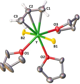 Figure 2.9 X-Ray structure of Y(BH 4 ) 2 (C 3 H 5 )(THF) 3  2. Hydrogen atoms partially omitted for the aid of clarity