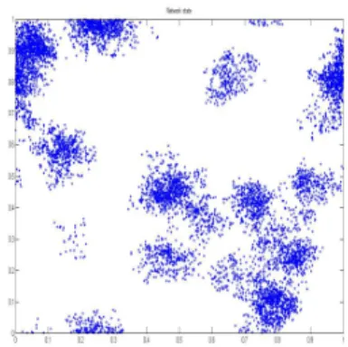 Figure 4.1 – Figures shown the initial (s 0 = 100) and the final states of the random network r t (after 10 5 iterations) using different dispersion levels σ = 0.01, σ = 0.005 and σ = 0.001.