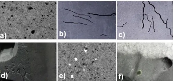 Figure 1-7 Common anode defects a) pore (inhomogeneity), b) horizontal cracks, c)  vertical cracks, d) corner cracks, e) impurities, f) over baking