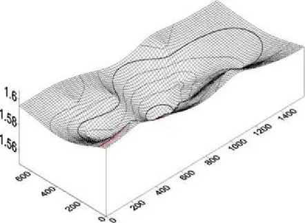 Figure 1.4 : Cartographie de la densité du plan horizontal d’une anode se trouvant à 480 mm de sa hauteur