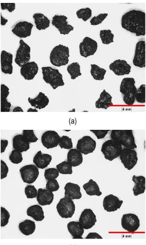 Figure 4.3 : Coke particles used for the compression tests, (a) sponge coke particles, (b) shot coke particles