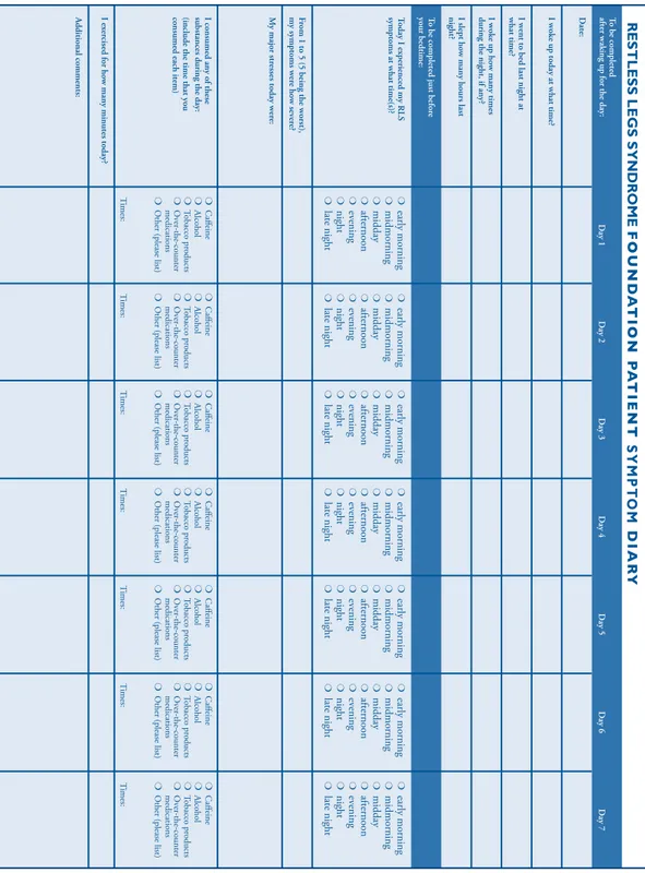 Tableau 4 : Guide d'évaluation de la sévérité du syndrome des jambes sans repos (25) 