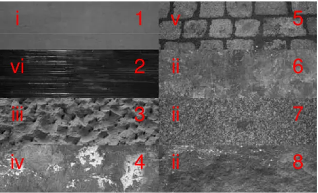 Figure 19 – Composite image of different textures (http://www.highresolutiontextures.com)  Figure  20  presents  the  results  of  the  DWT  decomposition  of  the  image  in  Figure  19