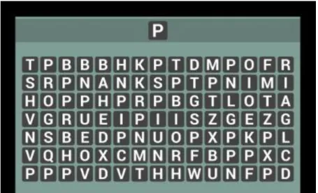 Figure 2 : Barrage de lettres (45). 