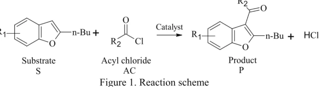 Figure 1. Reaction scheme 