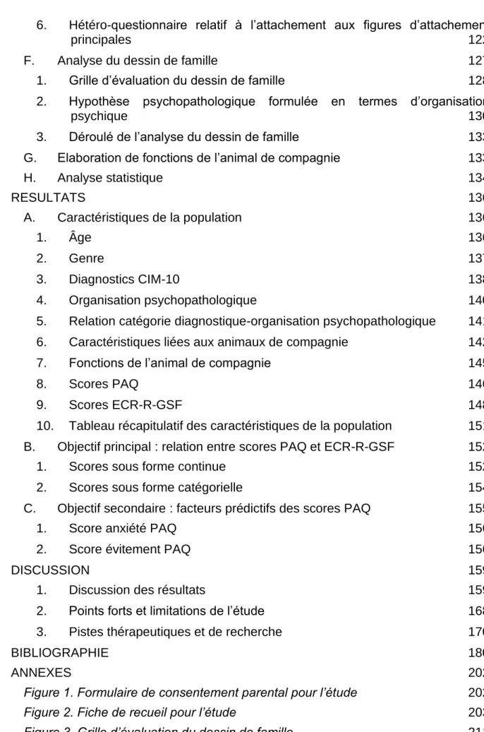 Figure 1. Formulaire de consentement parental pour l’étude  202