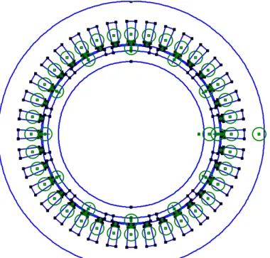 Fig. II. 10 : Modélisation géométrique 2D de la génératrice de référence dans FEMM  En utilisant le module de résolution, nous obtenons la densité de flux ainsi que les lignes  de champ dans la génératrice (voir Fig