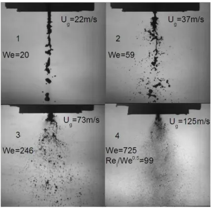 Figure 2.3 – Régimes de désintégration d’un jet coaxial eau-air, D l = 3mm ; e = 0.75mm.