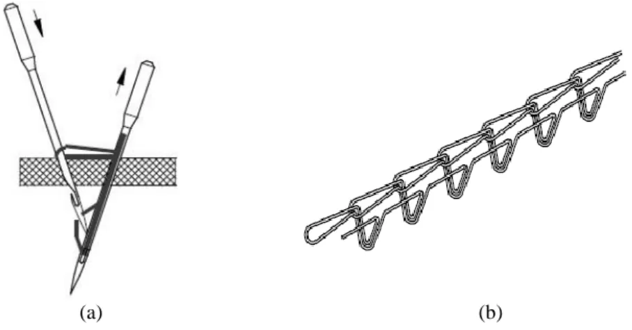 Figure 2-3b. OSS ®  technology is suitable to strengthen structures with the form of “L” or 